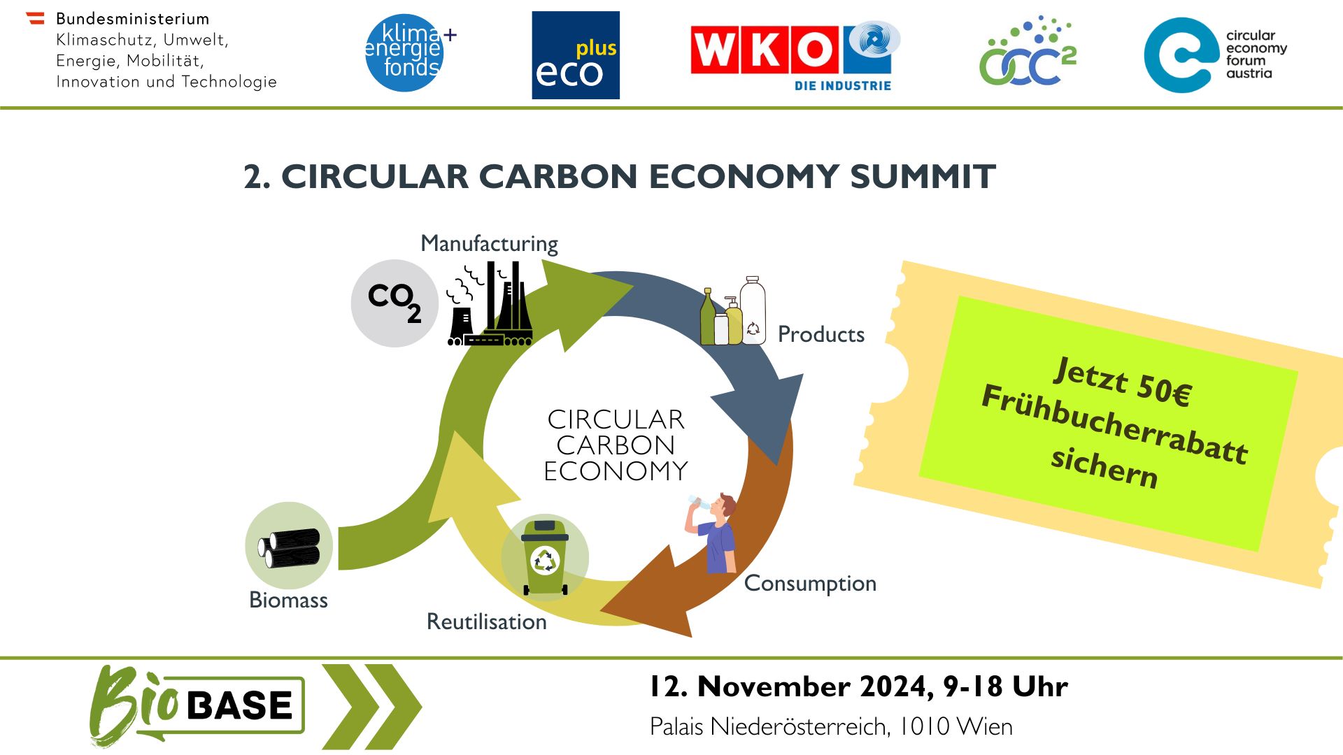 Circular carbon economy summit frühbucherrabatt