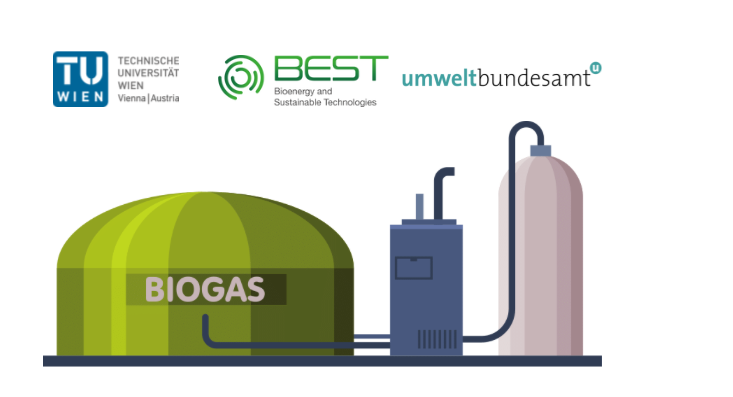 biogas potential